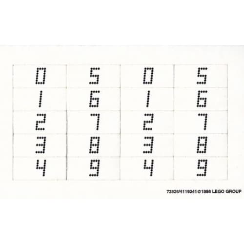 Punch-outs, Scoreboard Numbers