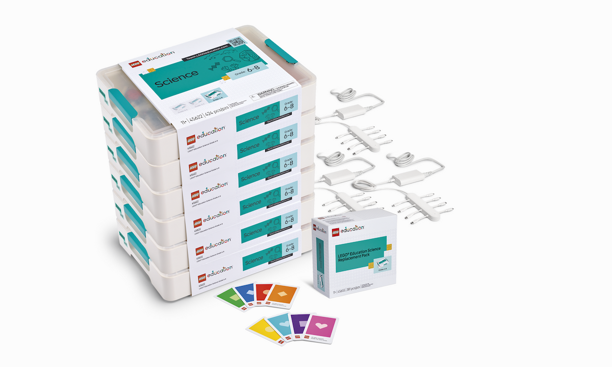 Science Classroom Bundle 6-8