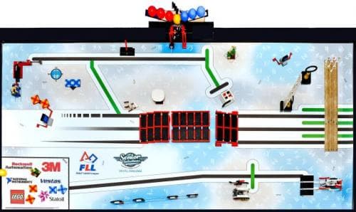 Senior Solutions Challenge Kit