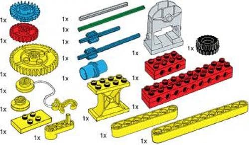 Special Elements for Early Simple Machines Set