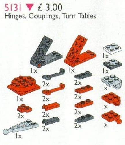 Hinges, Couplings, Turntables
